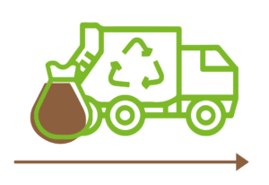 Una vez que la prenda fabricada con las fibras de NERIDE BIO llegue al final de su vida, en los vertederos se produce la biodegradación anaerobia, comenzando el proceso de producción de energía verde.