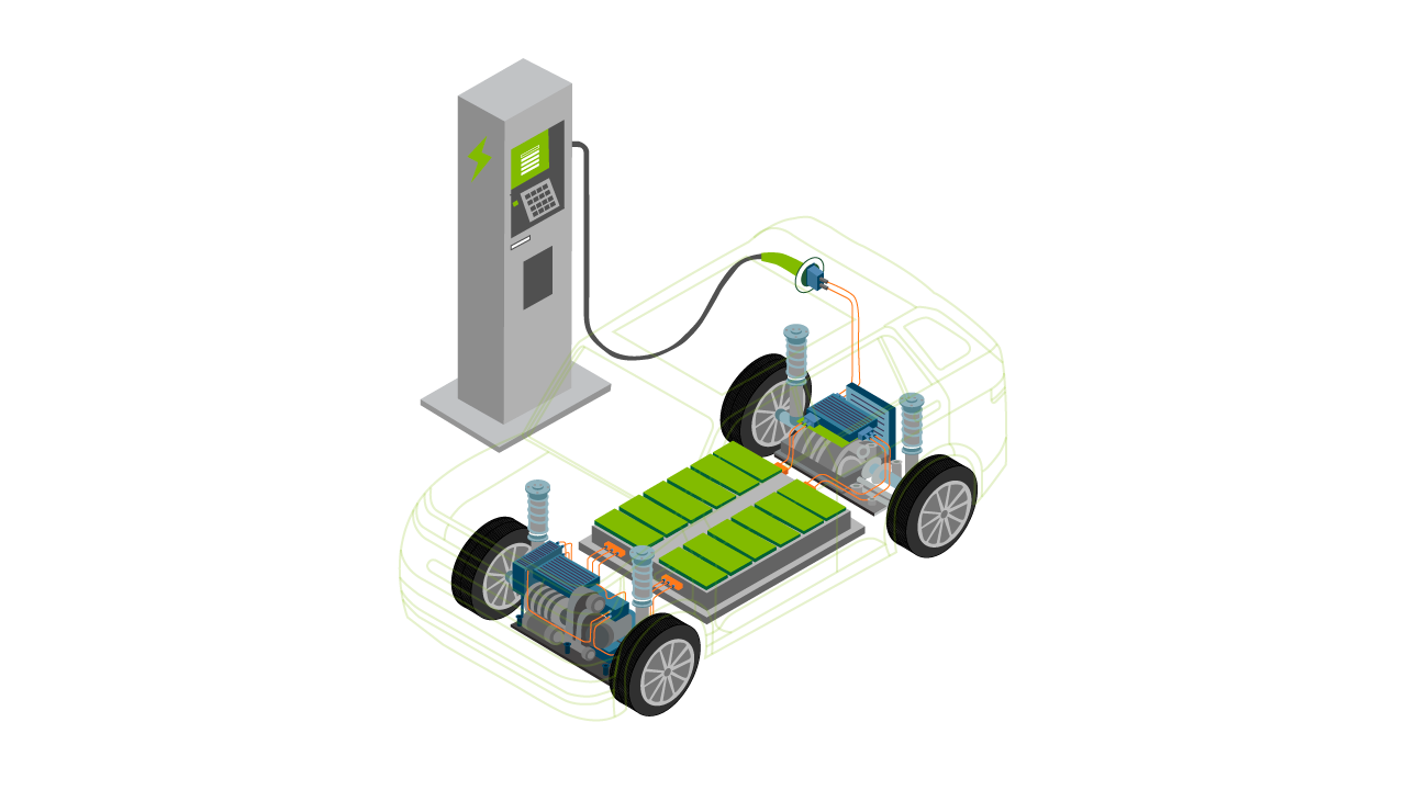 Electric Vehicle | NUREL Engineering Polymers - NUREL